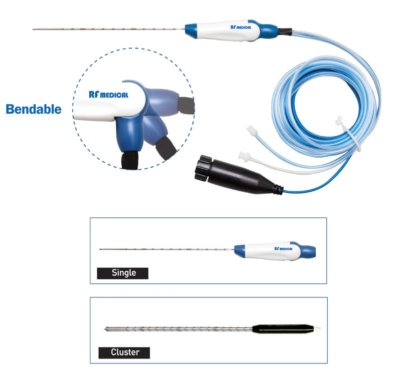 RF - product image